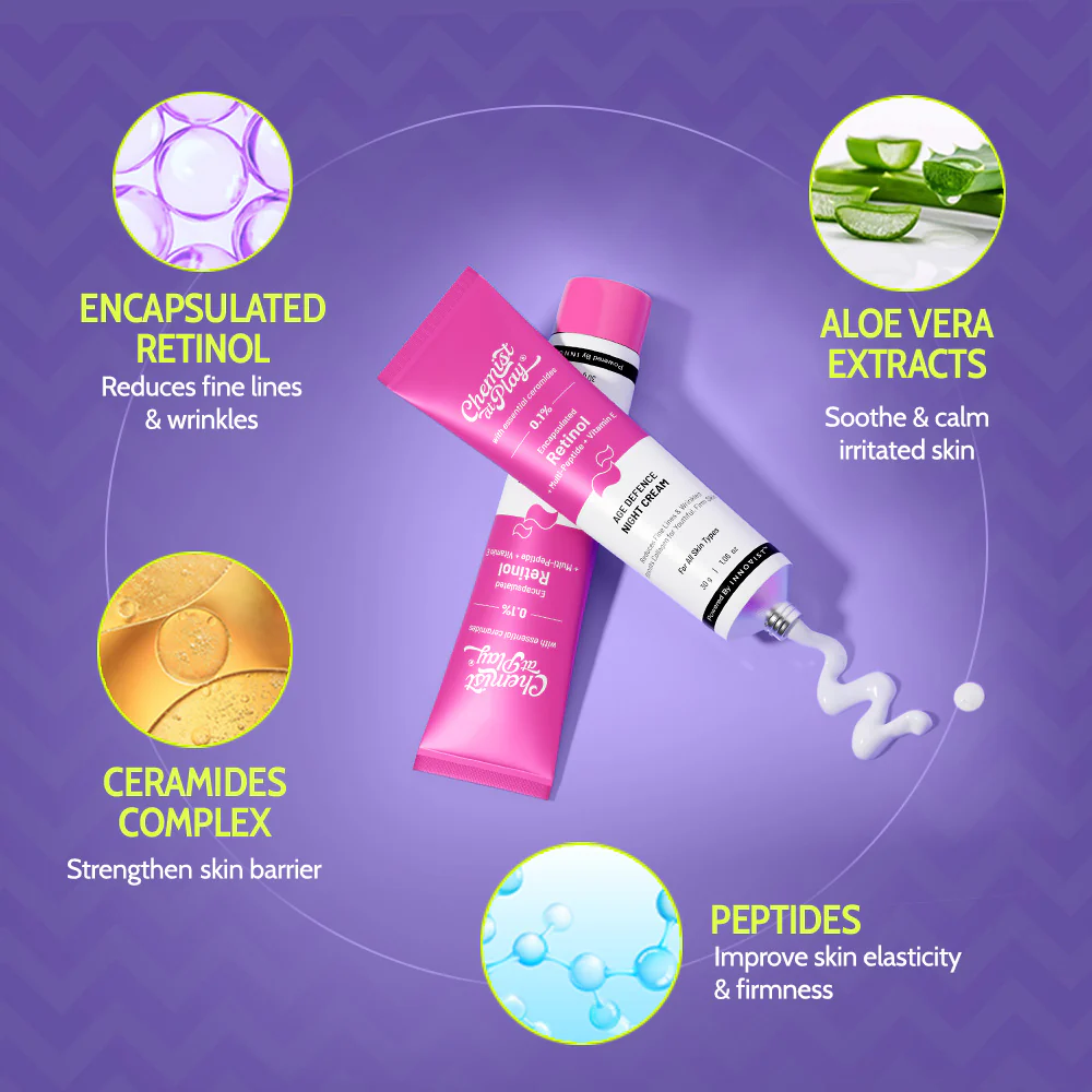 0.1% Retinol Night Cream - 30 gm | Pack of 2 - Image 3