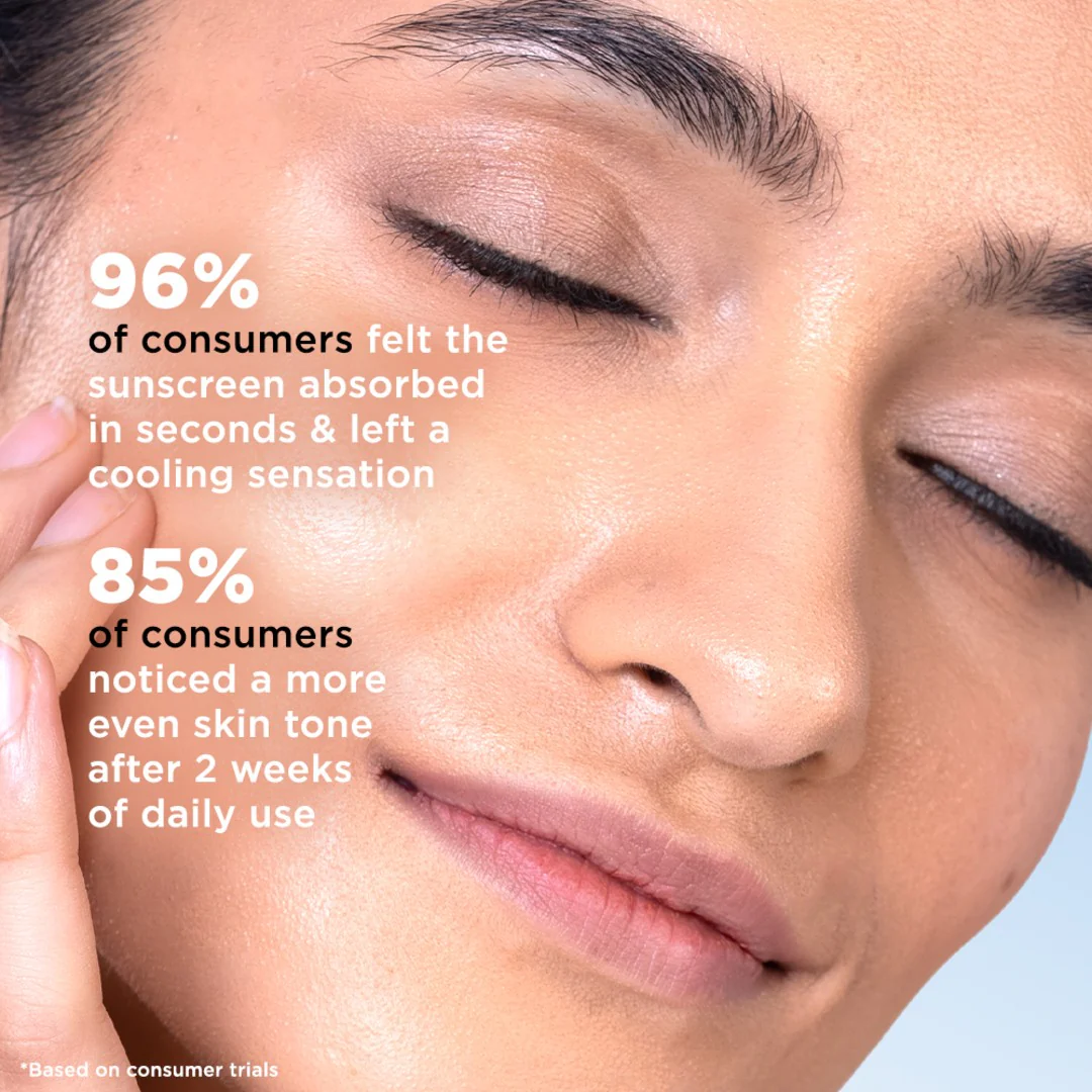 3% Niacinamide Featherlight Fluid Sunscreen (45 ml) + 5% Niacinamide Sunscreen Body Lotion (200 ml) + Hydrating Fluid Sunscreen (200 ml) combo - Image 11