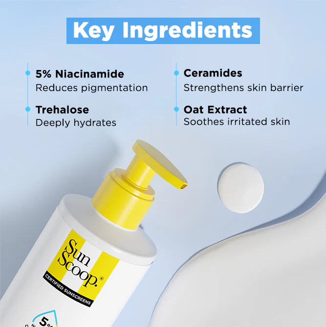 5% Niacinamide Sunscreen Body Lotion| SPF 50+ PA++++| In-Vivo Tested - 200ml - Image 3