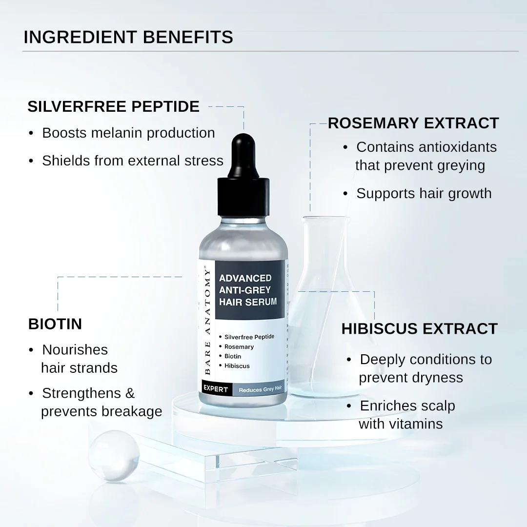 Advanced Anti-Grey Hair Serum with Silverfree Peptide, Rosemary & Biotin - 50 ml - Image 3