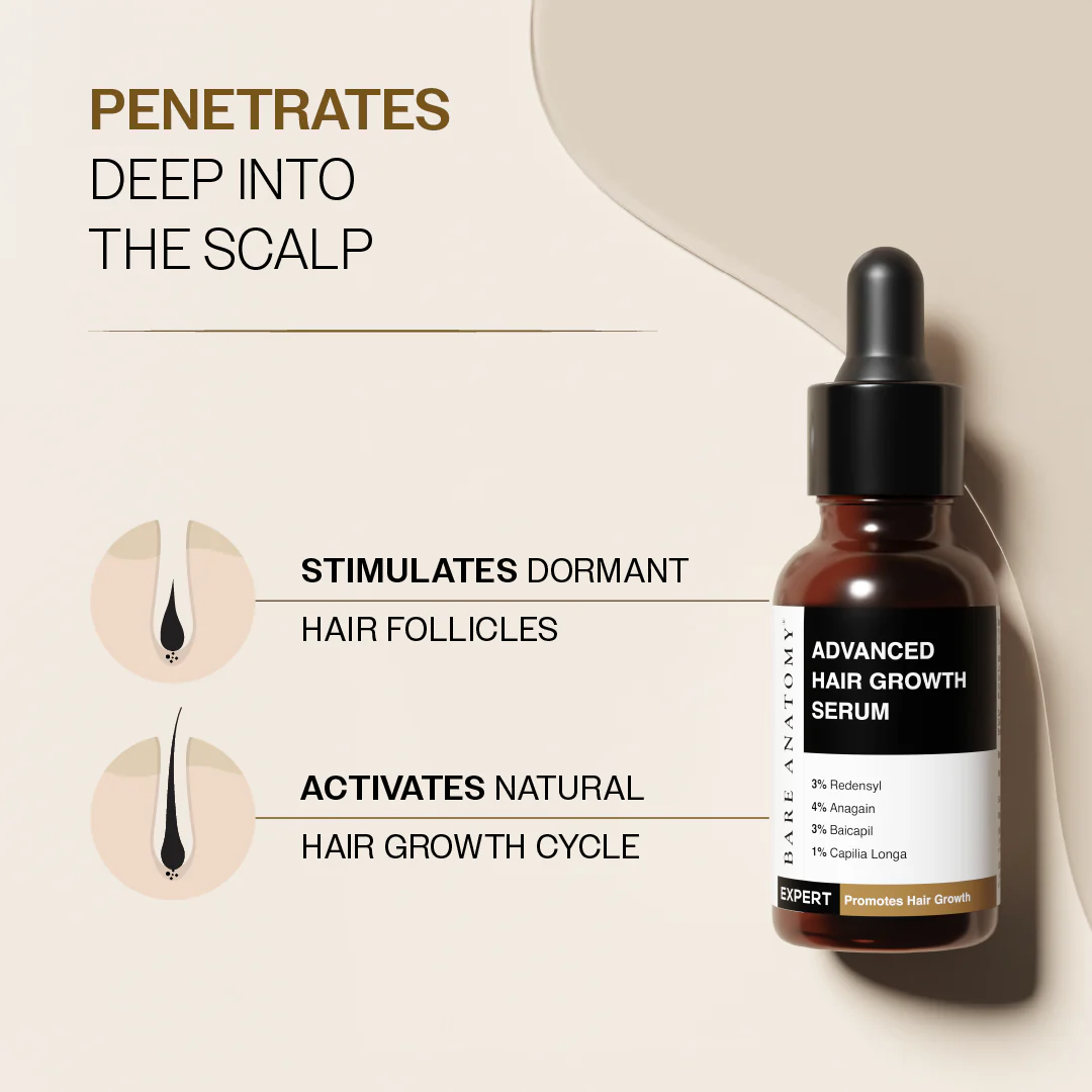 Advanced Hair Growth Serum with 3% Redensyl, 4% Anagain, 3% Bicapil & 1% Capilia Longa - 30 ml - Image 6