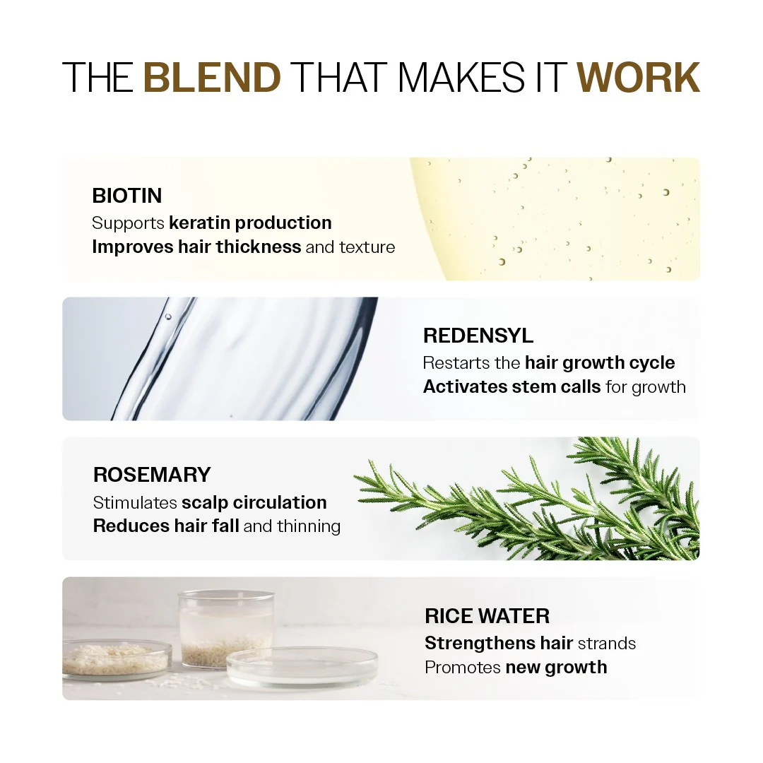 Advanced Hair Growth Serum with Redensyl, Rosemary, Rice Water - 30 ml | Pack of 2 - Image 8