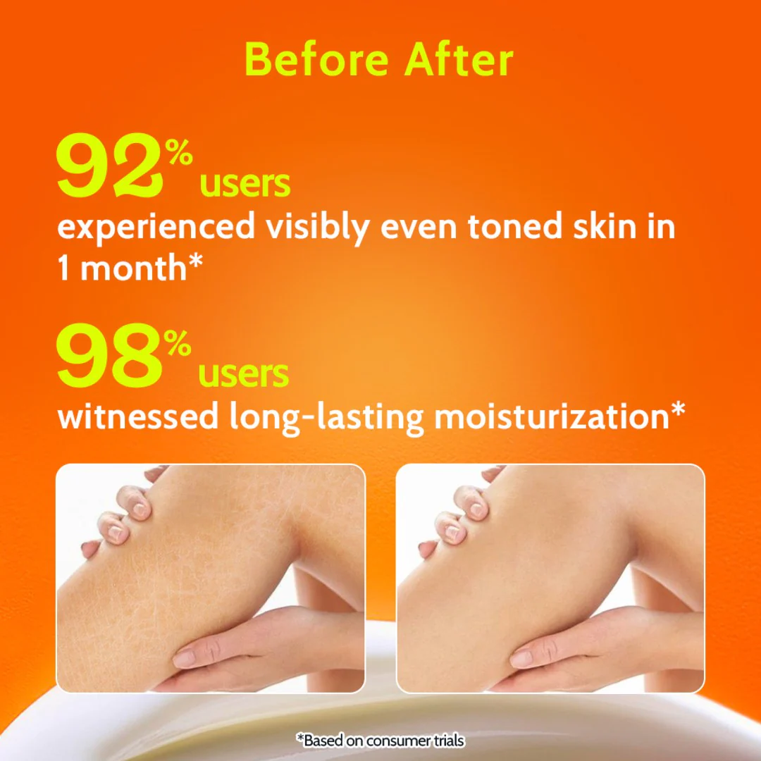 5% AHA Body Lotion with Niacinamide & Shea Butter - 236 ml - Image 5