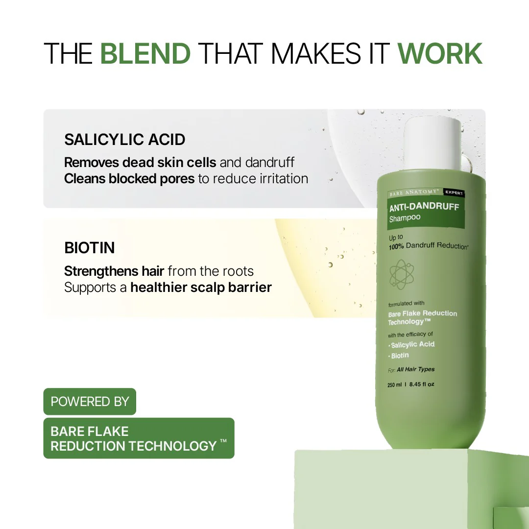 Anti-Dandruff Shampoo (250 ml) & Exfoliating Body Wash (236 ml) Bestselling Combo - Image 5