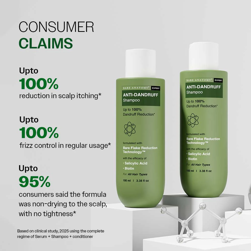 Anti Dandruff Shampoo with Salicylic Acid, Piroctone Olamine & Biotin - 100 ml - Image 4