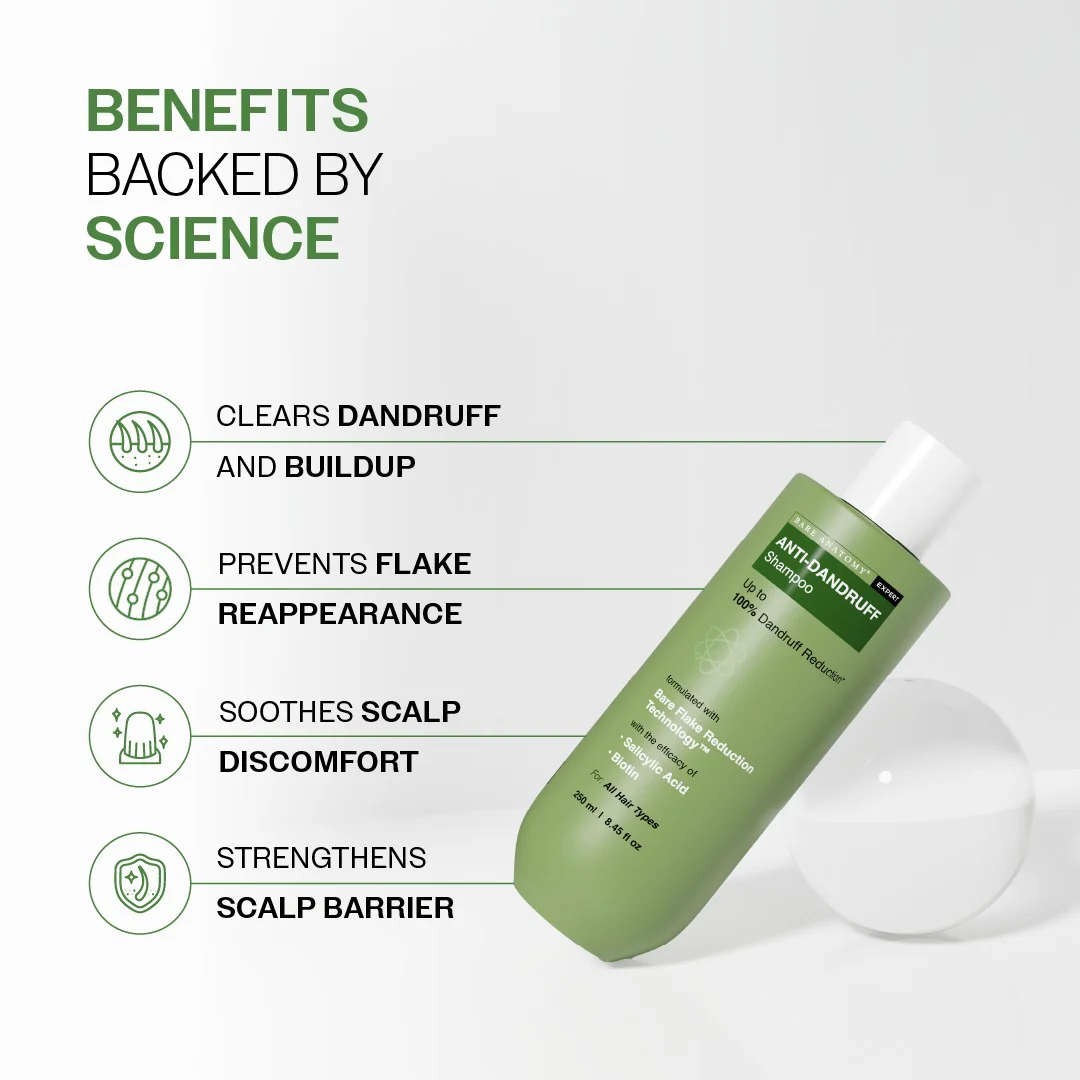 Anti-Grey Serum (50 ml) & Anti-Dandruff Shampoo (250 ml) Combo - Image 6
