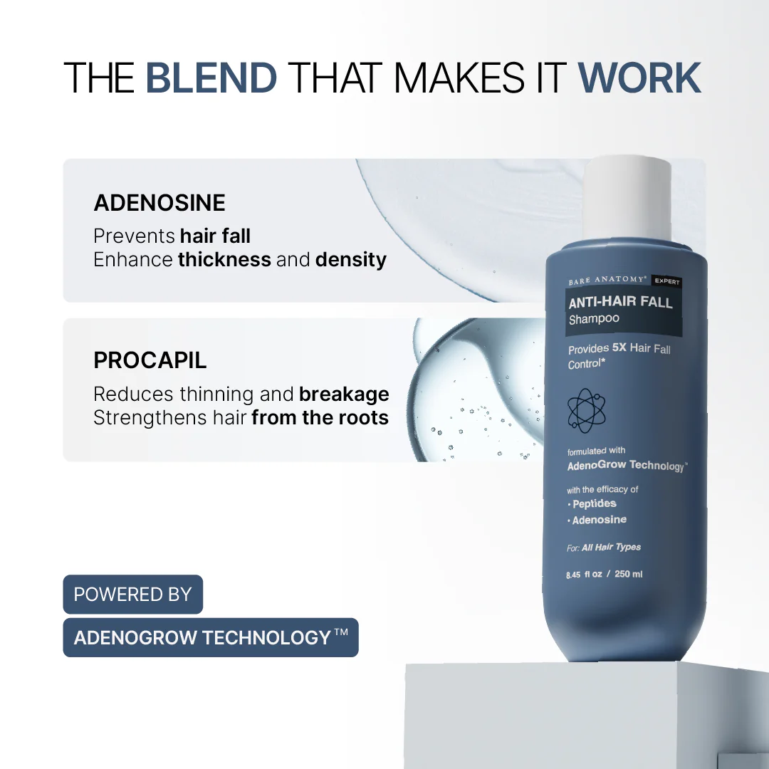 Anti-Hair Fall Shampoo (250 ml) & Exfoliating Body Wash (236 ml) Combo - Image 6