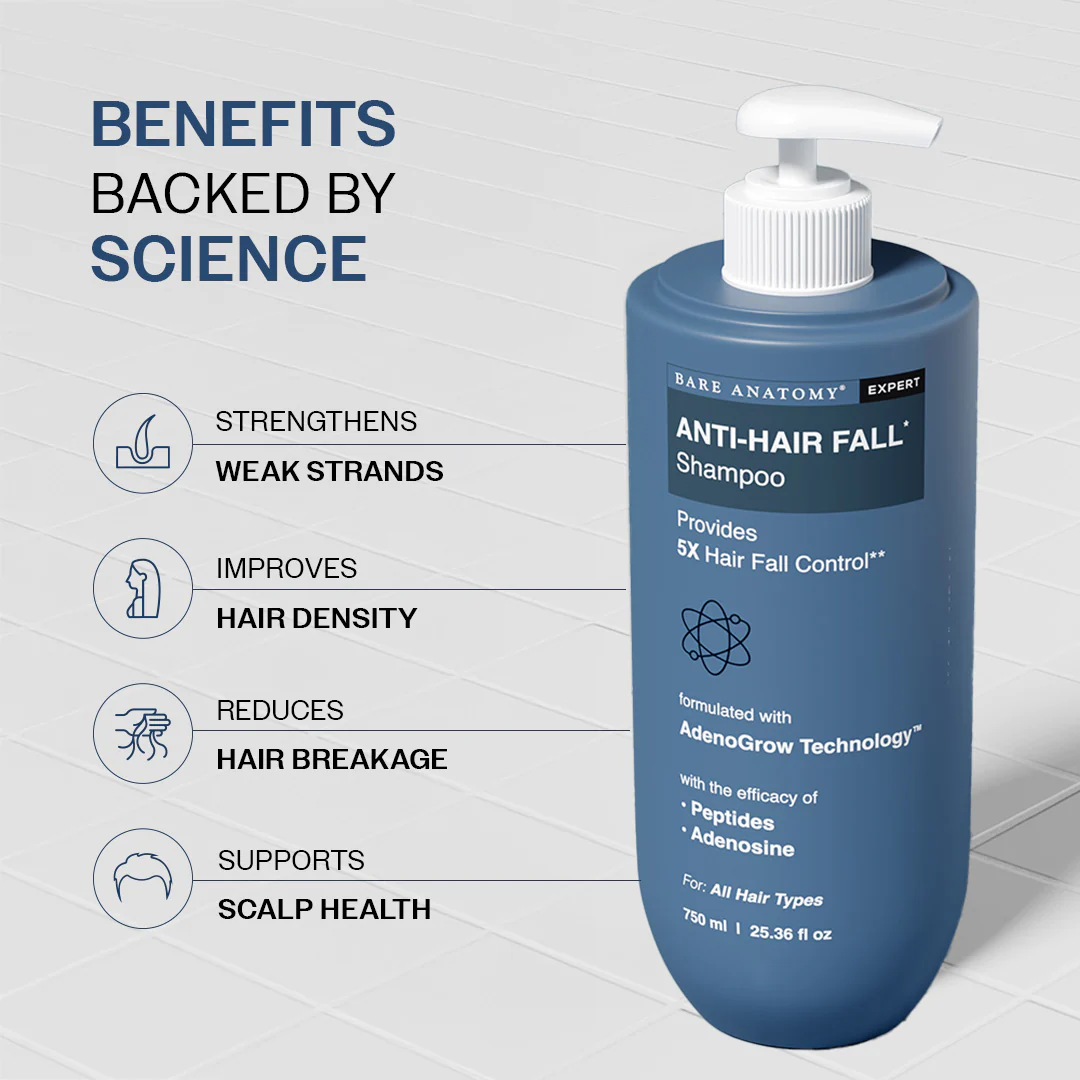 Anti-Hair Fall Shampoo with Adenosine & Peptides - 750 ml - Image 3