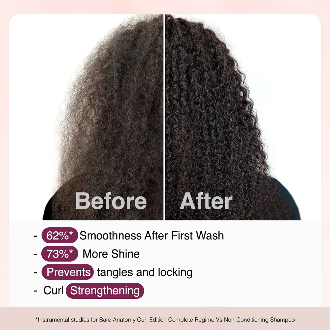 Curl Defining Kit (Shampoo - 250 ml | Leave in Conditioner - 140 ml | Gel - 140 ml) with Curl Definition & 2X Frizz Control for Men & Women - Image 6