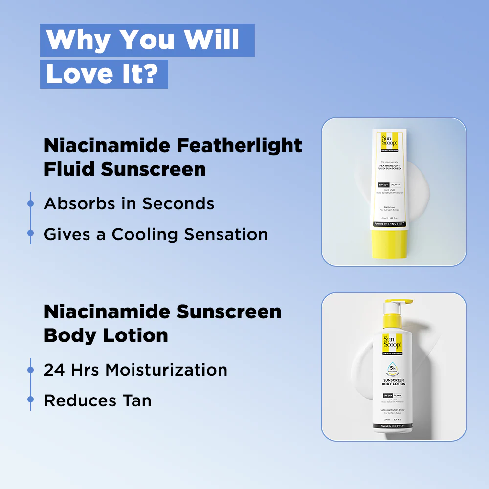 Daily SPF 50+ Duo with Niacinamide for Face & Body (3% Niacinamide Sunscreen - 45 ml | 5% Niacinamide Sunscreen Body Lotion - 200 ml) - Image 5