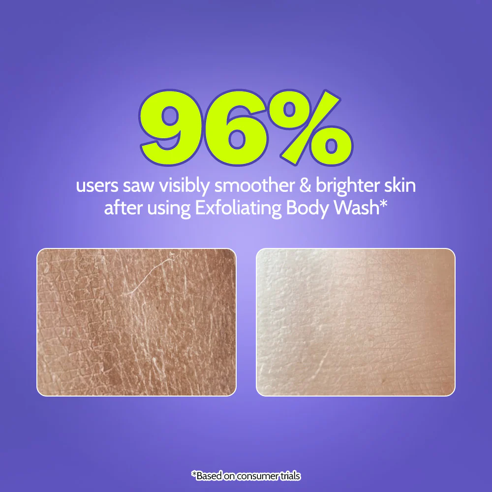 Detan Body Combo (Exfoliating Body Wash - 236 ml + AHA Body Lotion - 236 ml) - Image 5