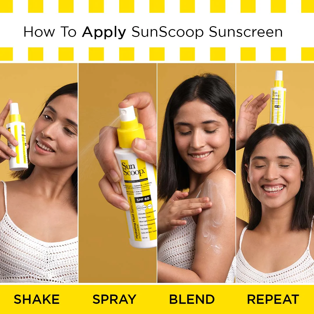 Exfoliate & Protect Combo (Hydrating Fluid Sunscreen - 125 ml | Brightening Body Wash - 236 ml) - Image 5