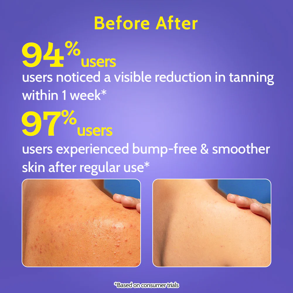 Exfoliating Body Wash with Lactic Acid & Salicylic Acid - 236 ml - Image 6