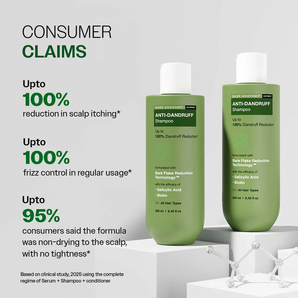 Anti Dandruff Shampoo with Salicylic Acid, Piroctone Olamine & Biotin - 250ml - Image 4