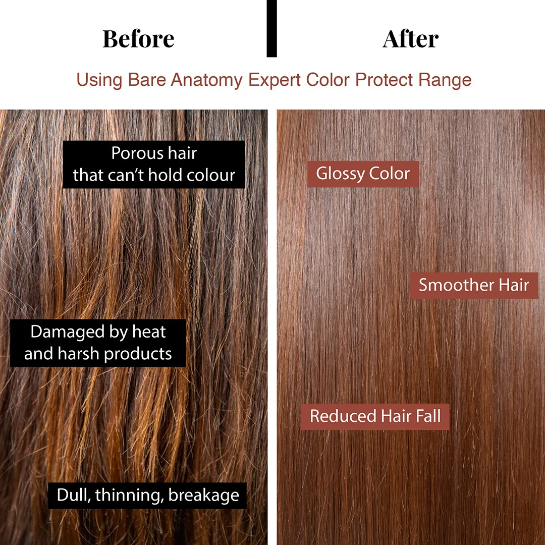 Color Protect Hair Mask | Provides Deep Hair Nourishment & Conditioning- 250 gm - Image 4