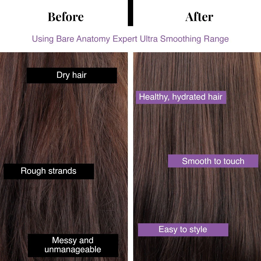 Ultra Smoothing Kit (Shampoo - 250 ml | Mask - 250 gm) for Dry & Frizzy Hair - Image 10