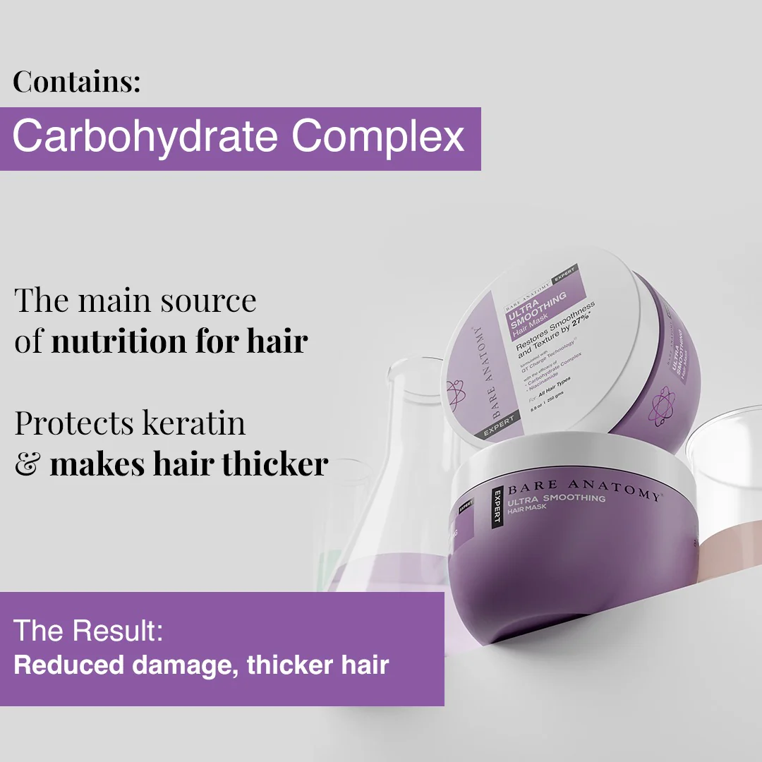 Ultra Smoothing Kit (Shampoo - 250 ml | Mask - 250 gm) for Dry & Frizzy Hair - Image 4