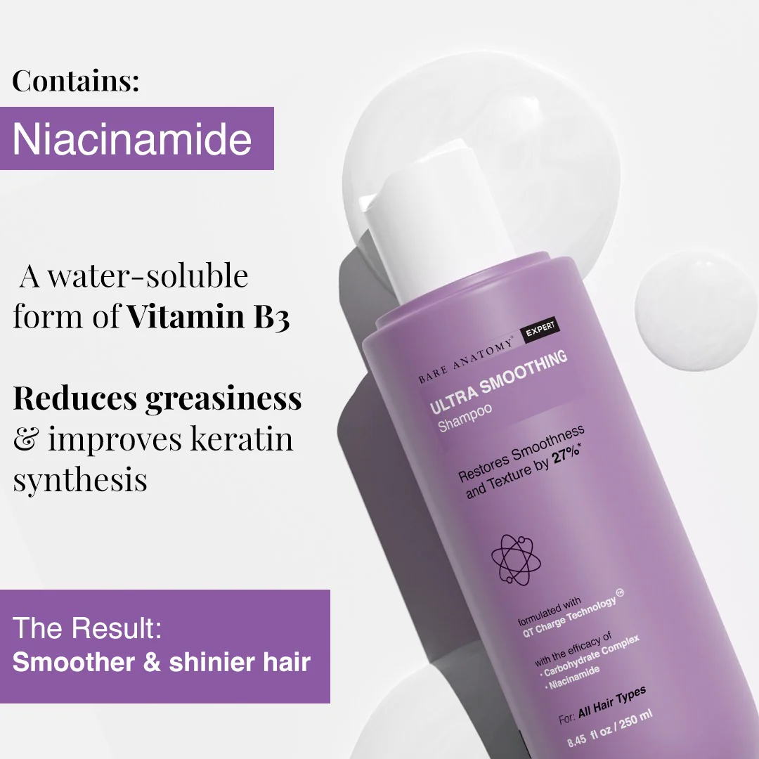 Ultra Smoothing Kit (Shampoo - 250 ml | Mask - 250 gm) for Dry & Frizzy Hair - Image 8