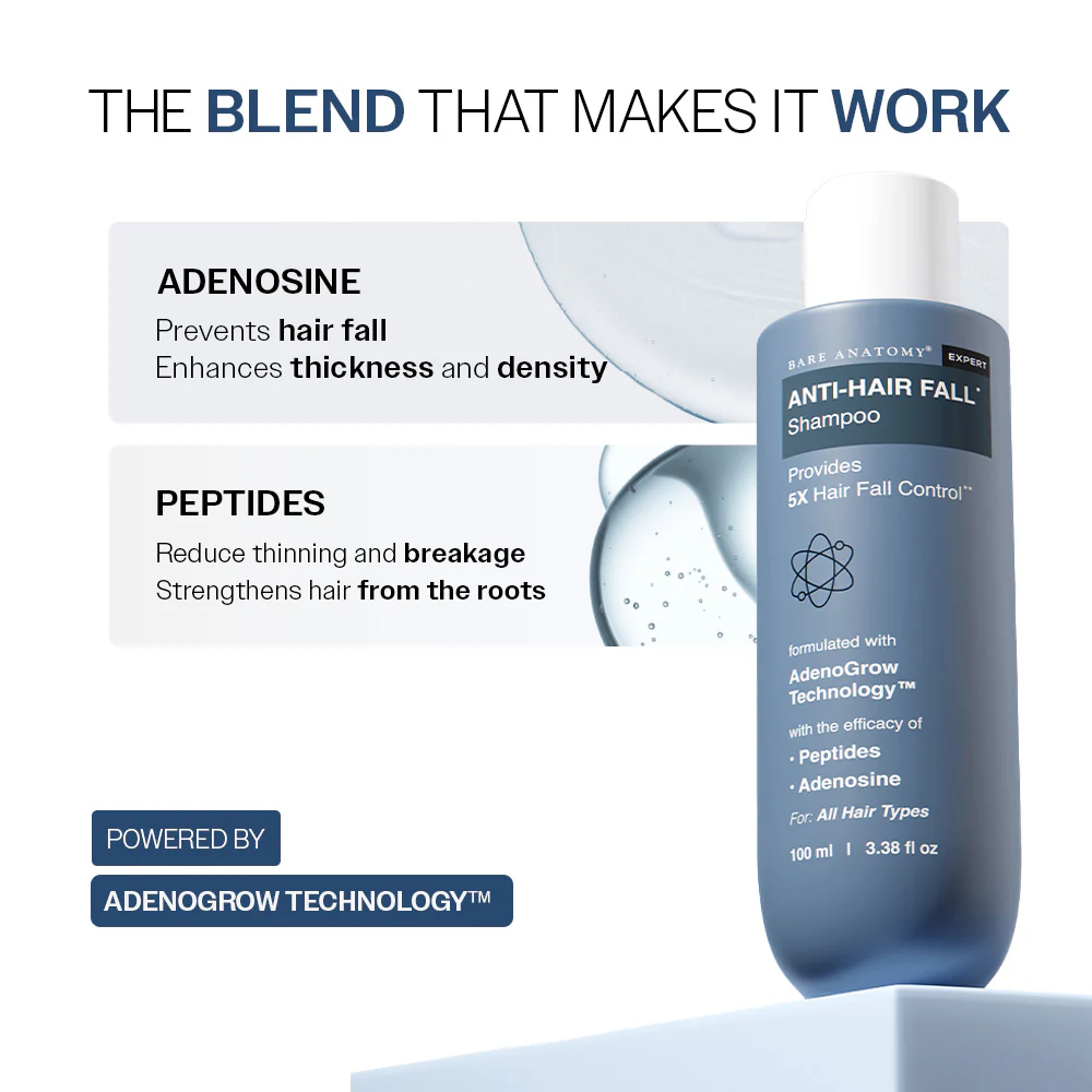 Anti-Hair Fall Shampoo with Adenosine & Peptides - 100 ml | Pack of 3 - Image 4