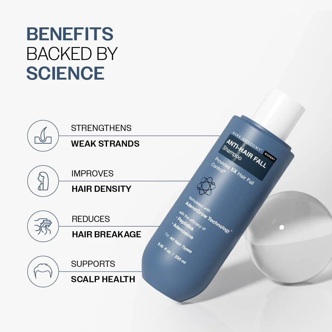 Anti-Hair Fall Shampoo with Adenosine & Peptides - 250 ml | Pack of 2 - Image 3