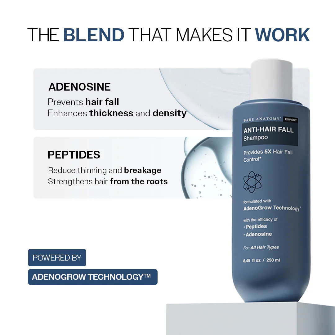 Anti-Hair Fall Shampoo with Adenosine & Peptides - 250 ml | Pack of 2 - Image 4