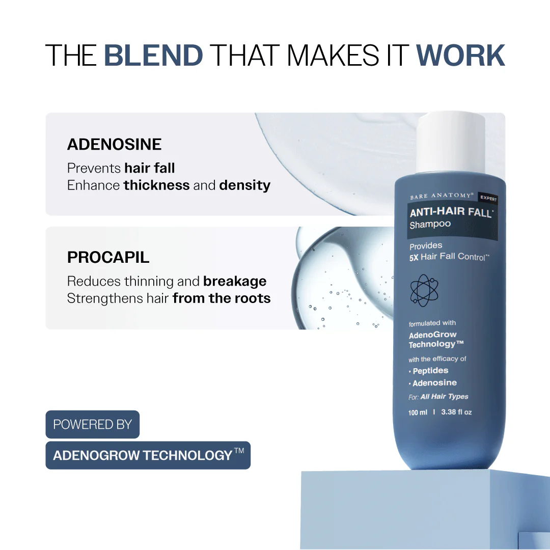 Hair Growth Serum (30 ml) & Anti-Hairfall Shampoo (100 ml) Combo - Image 4