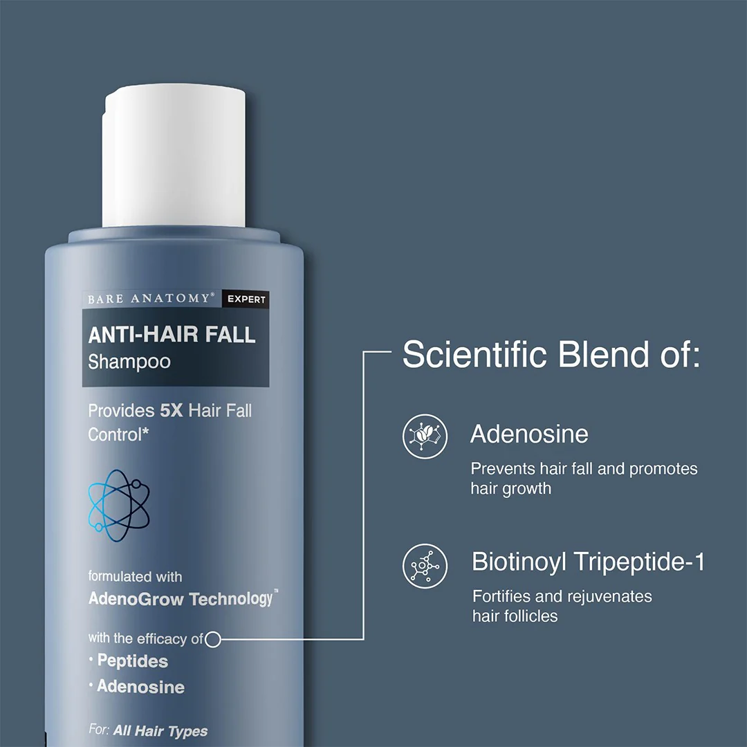 Hair Growth Serum (30 ml) & Anti-Hairfall Shampoo (250 ml) Combo - Image 3