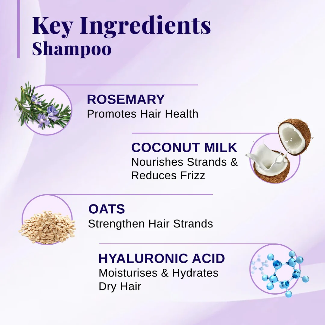 Rosemary & Coconut Milk Hydrating Shampoo (200 ml) & Conditioner (150 ml) Combo for Frizzy Hair - Image 4