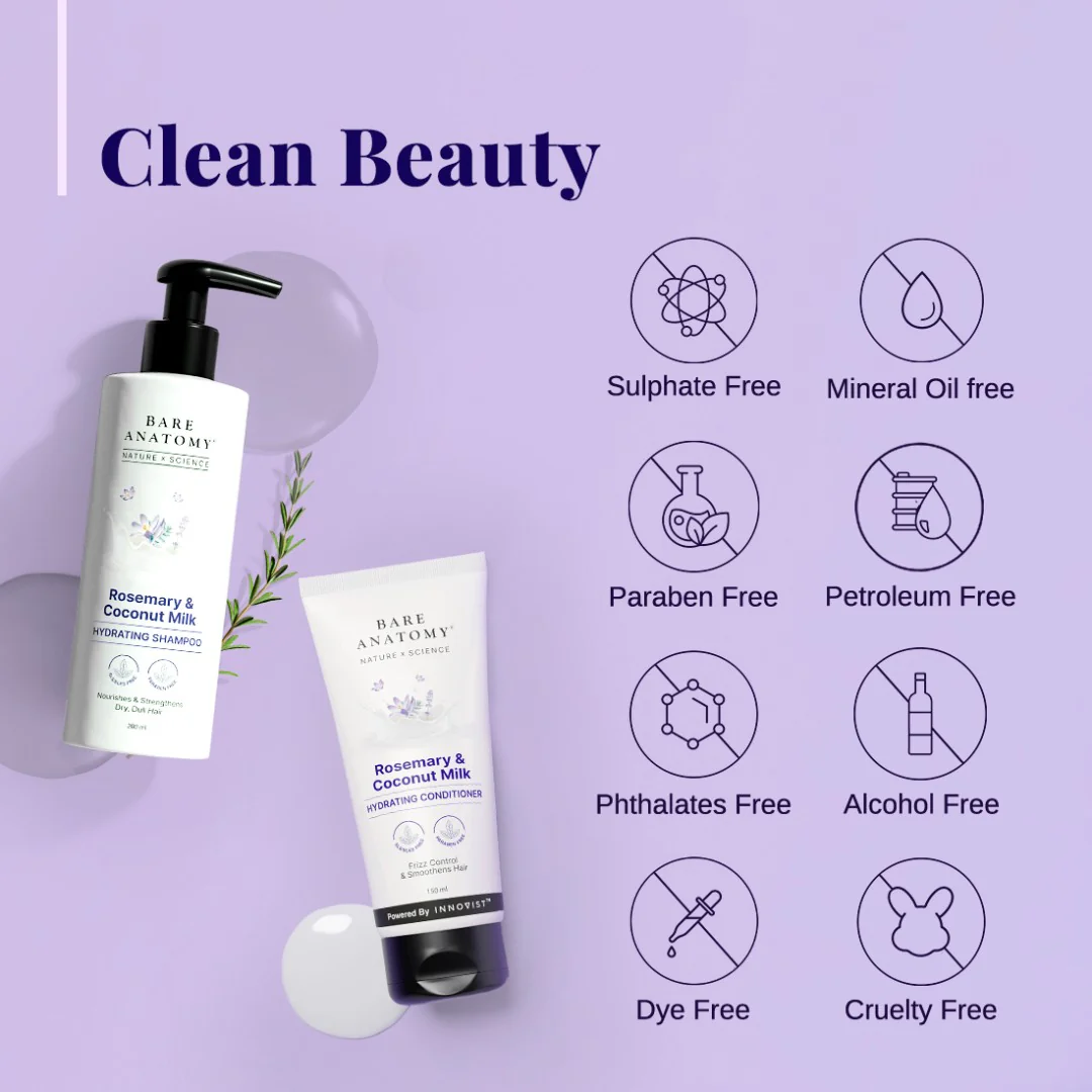 Rosemary & Coconut Milk Hydrating Shampoo (200 ml) & Conditioner (150 ml) Combo for Frizzy Hair - Image 8