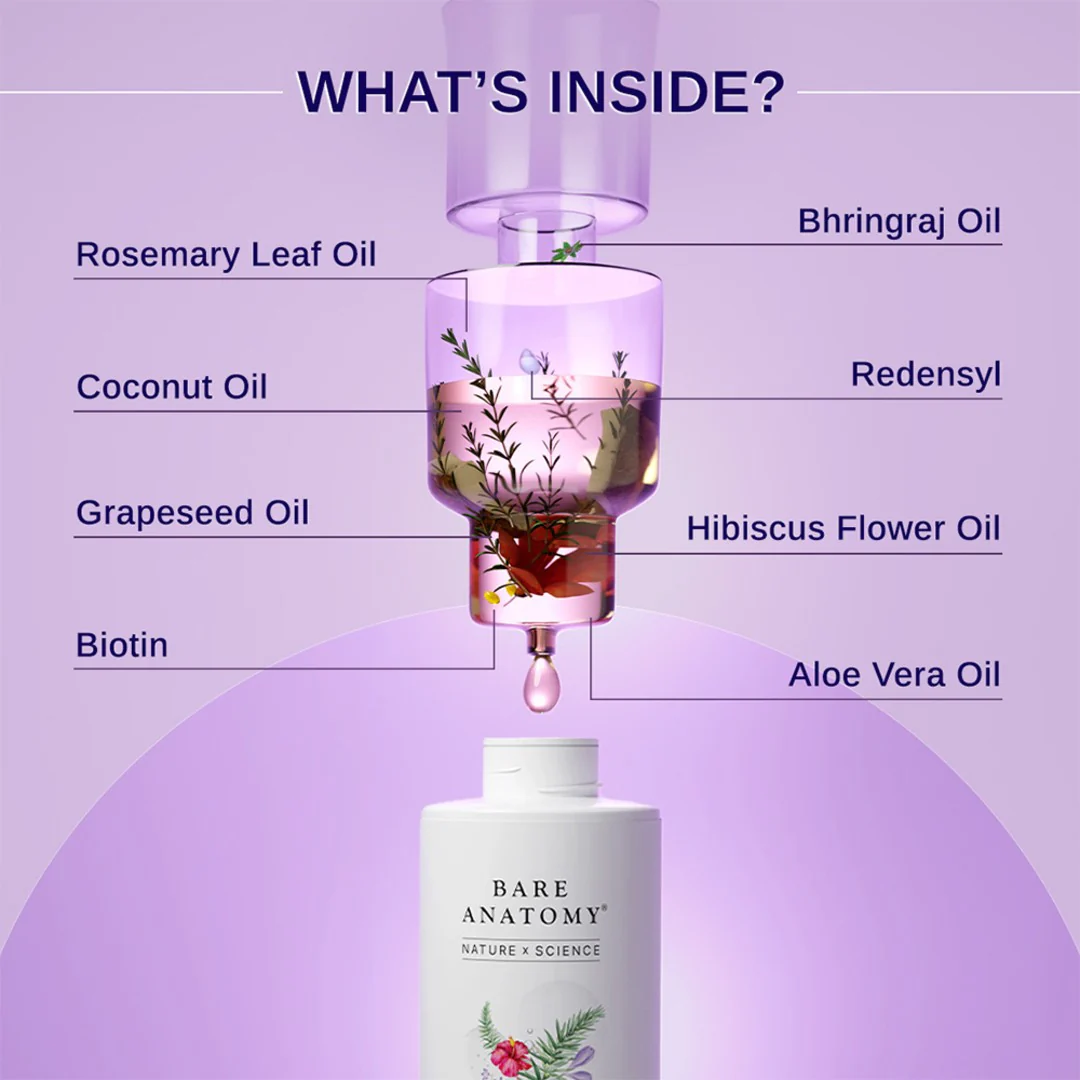 Rosemary & Hibiscus Hair Growth Oil with Redensyl & Biotin - 100 - Image 6
