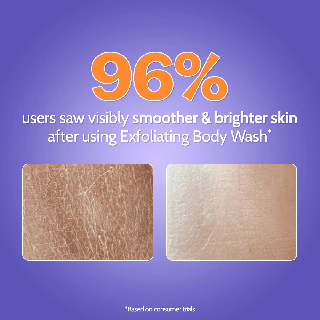 The Skin Reset Duo (Intensely Hydrating Gel Moisturizer - 100 gm | Exfoliating Body Wash - 236 ml) - Image 5