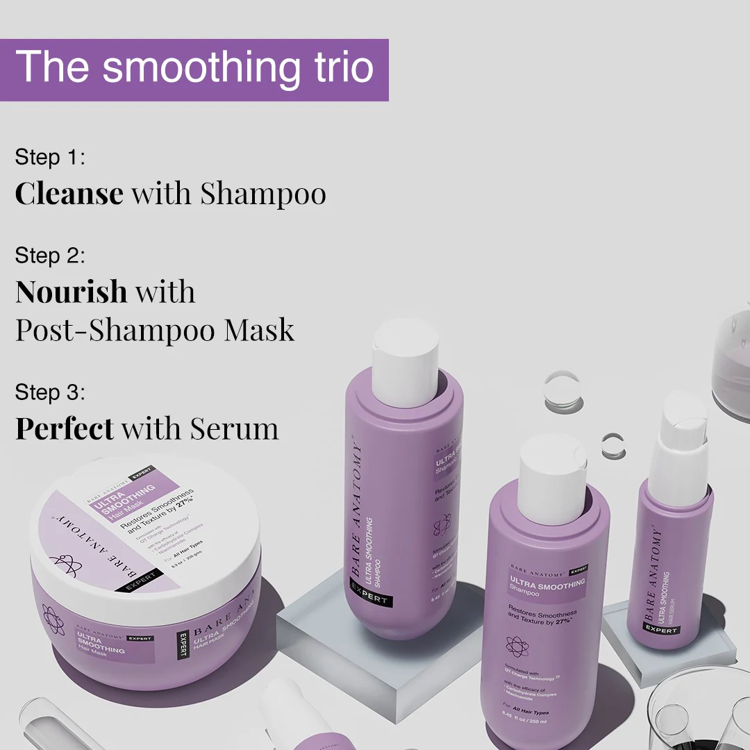 Ultra Smoothing Hair Mask with Shea Butter & Niacinamide for Frizzy Hair - 250 gm - Image 6
