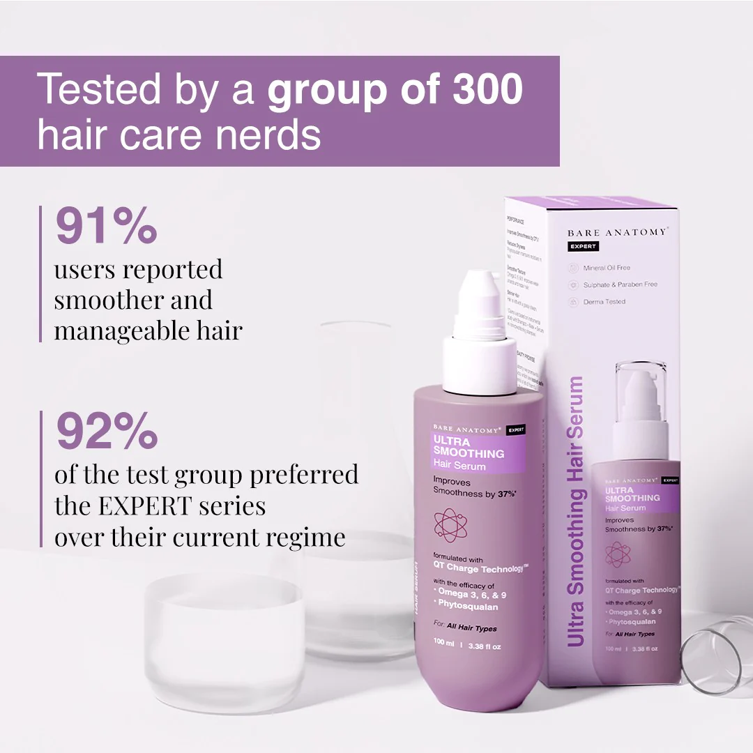 Ultra Smoothing Serum - 100 ml | Pack of 2 - Image 3