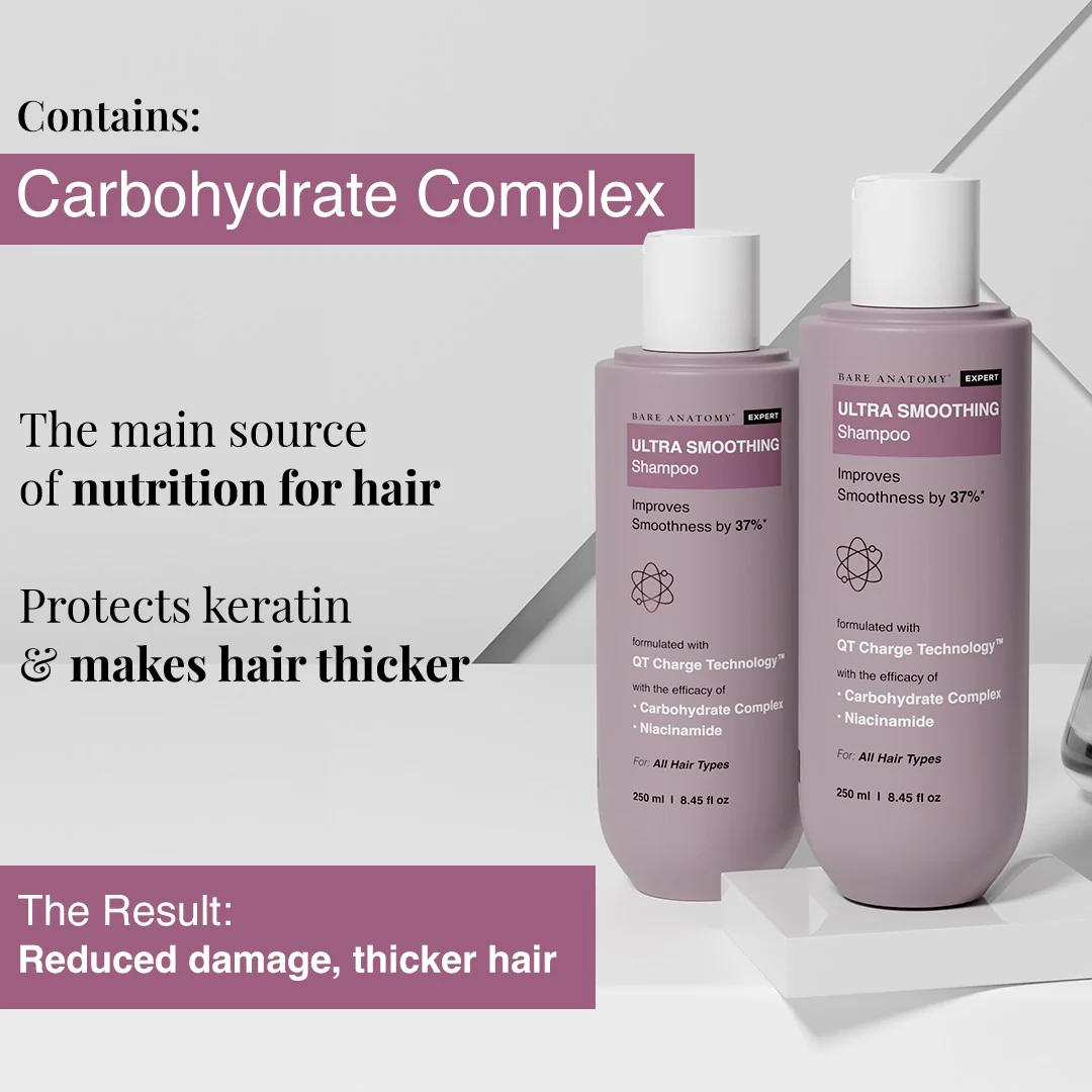 Ultra Smoothing Shampoo with Niacinamide & Aloe Vera Extract for Dry & Frizzy Hair - 250 ml - Image 4