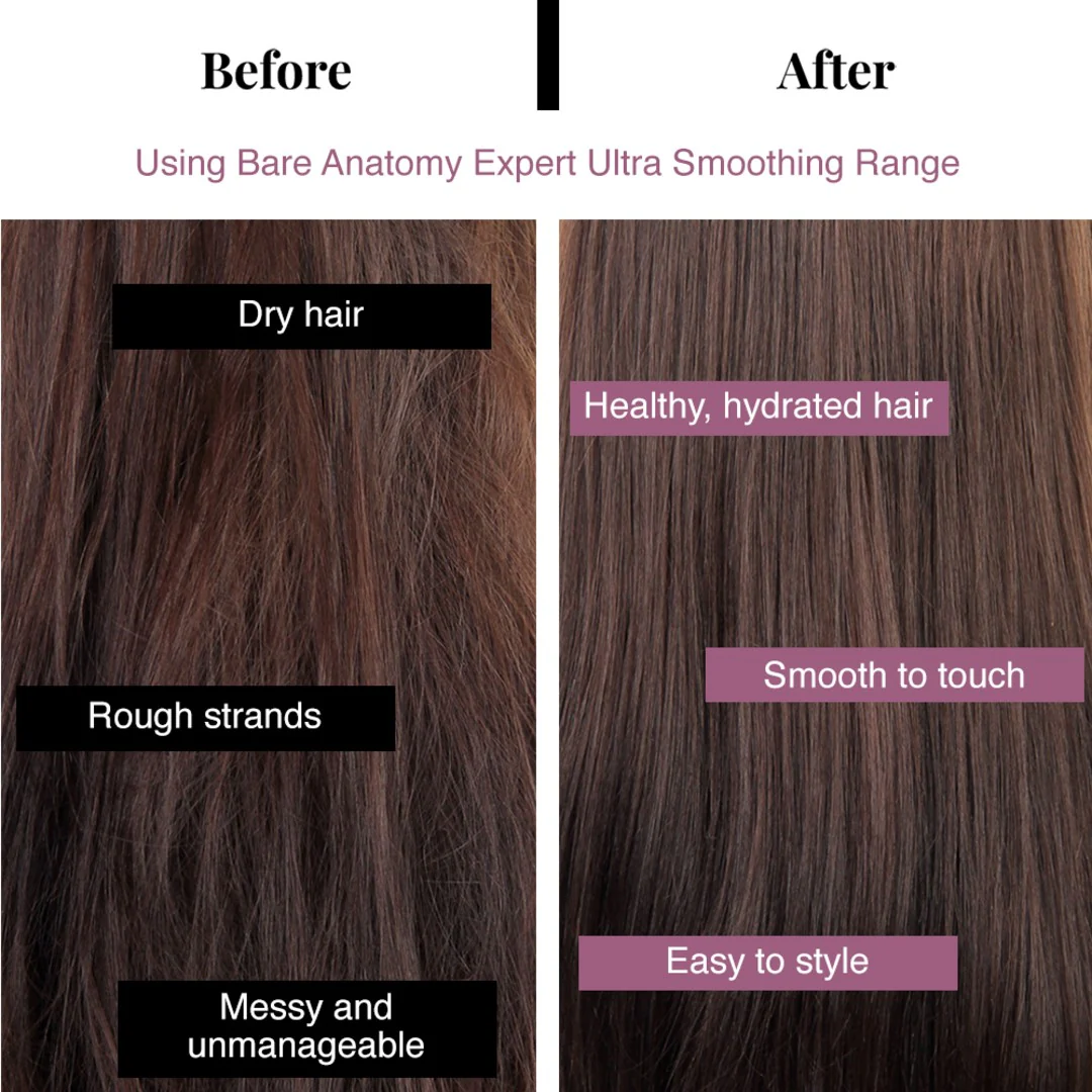 Ultra Smoothing Shampoo with Niacinamide & Aloe Vera Extract for Dry & Frizzy Hair - 250 ml - Image 7