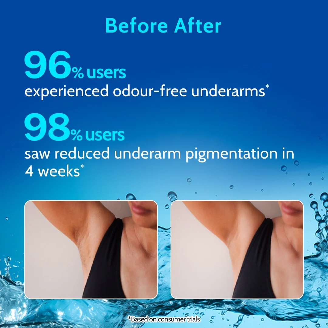 Neck Knee Roll On (40 ml) + Underarm Roll On Aqua (40 ml) - Image 6